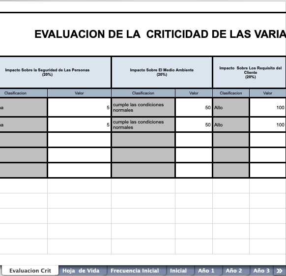 Aseguramiento Metrológico Integral - Imagen 2