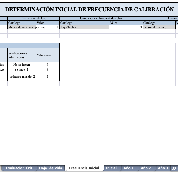 Aseguramiento Metrológico Integral - Imagen 4